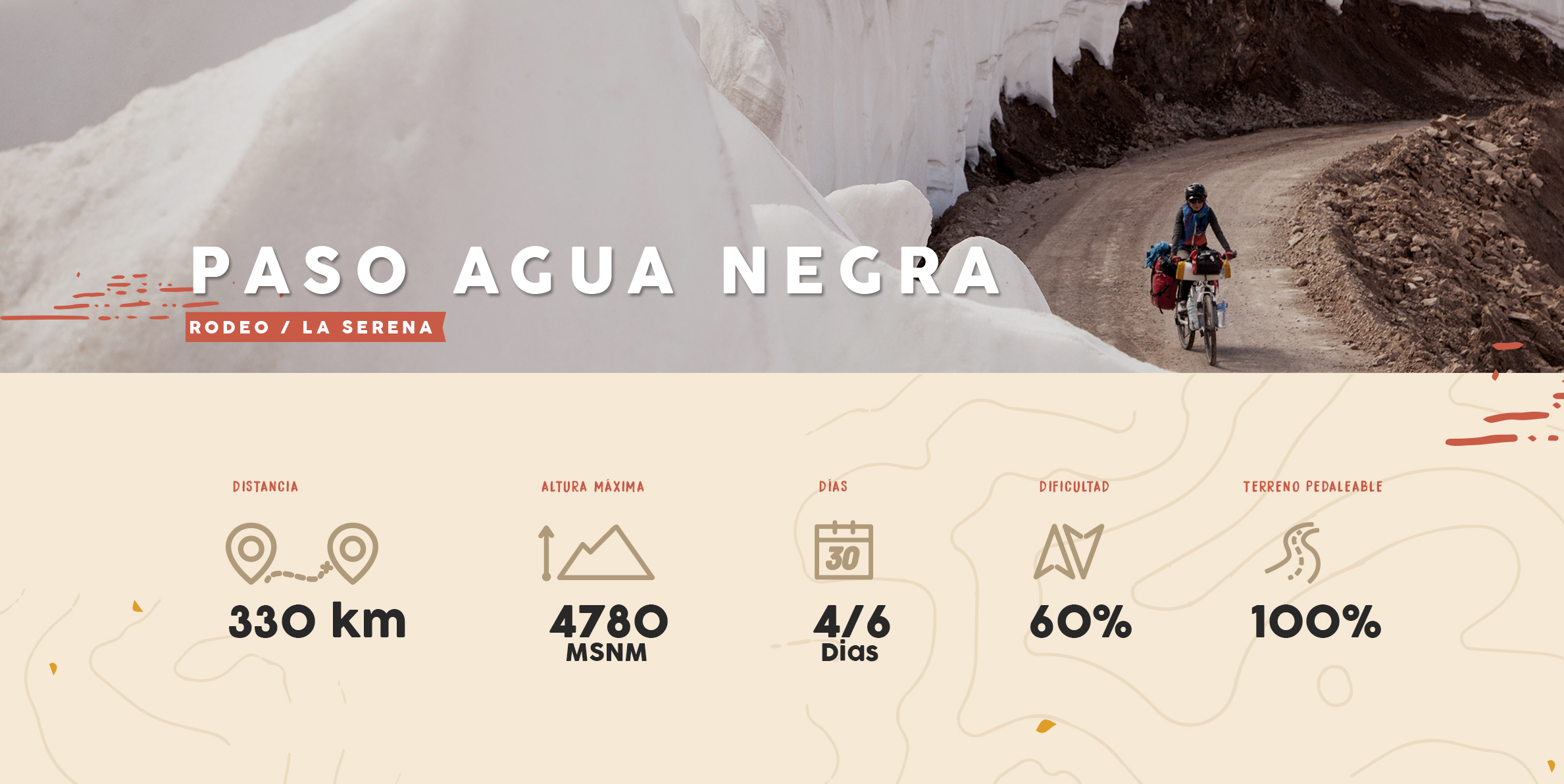 Paso Agua Negra