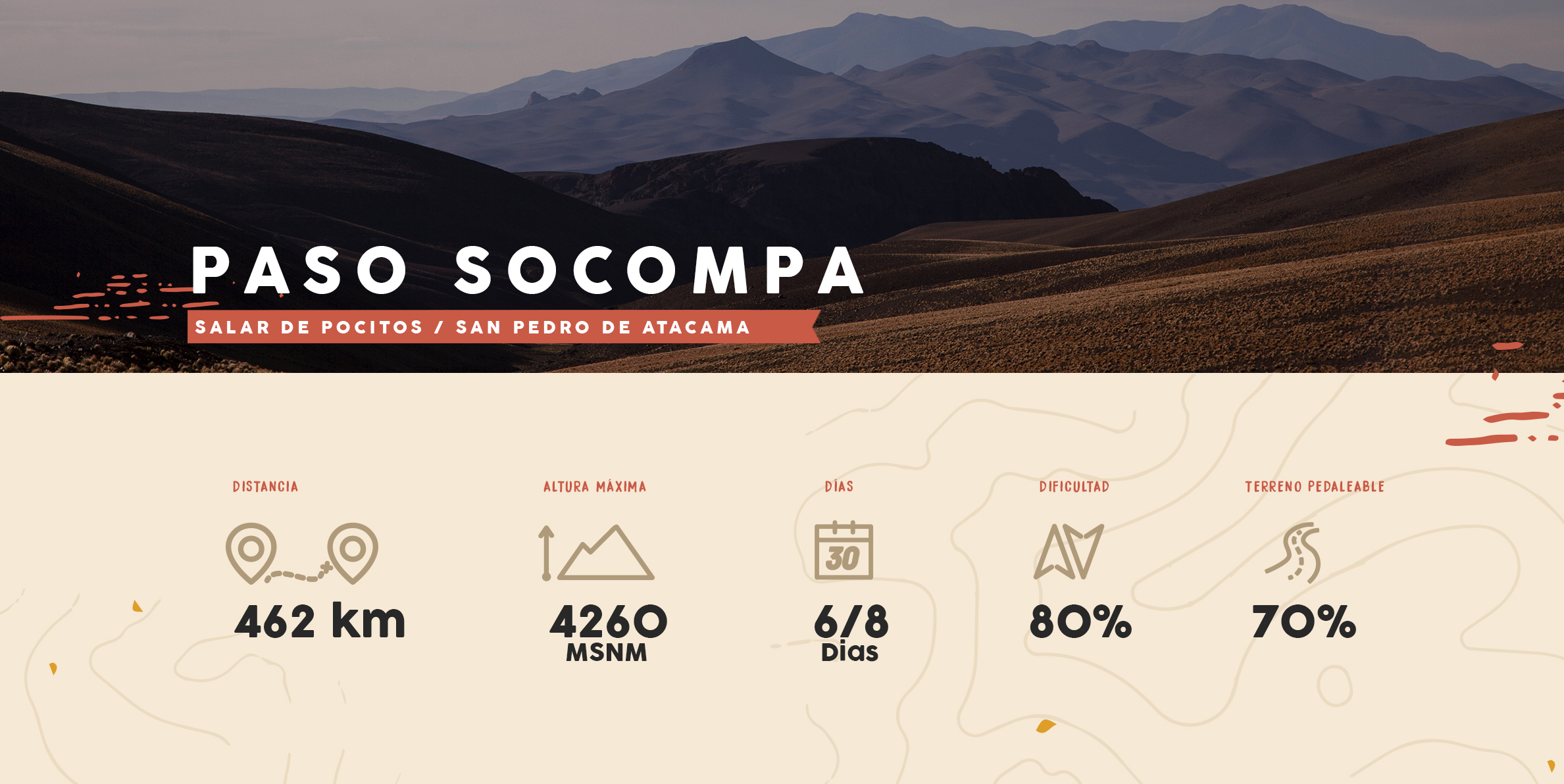 Paso Socompa